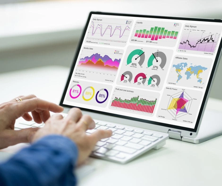 Measure your KPIs